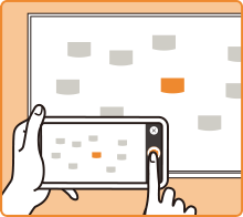 ワークショップ後は、専用アプリで撮影しデジタルデータに変換。会議結果も簡単に保存できます。